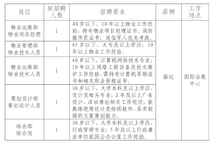 QQ截图20220625215045 QQ截图20220625215045